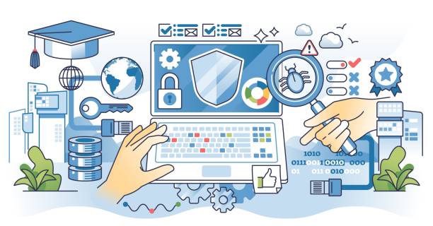 Illustration of cybersecurity internship with hands on laptop, magnifying glass,... Illustration of cybersecurity internship with hands on laptop, magnifying glass, and shield, outline hands concept. academic integrity stock illustrations