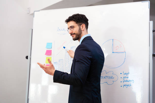 istock businessman presenting to her partner the project on a whiteboard 2174608991