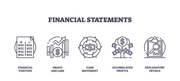 Outline icons set representing financial statements concepts with key objects... Outline icons set representing financial statements concepts with key objects like financial position, profit and loss, and cash movement, outline icons set. bank statement stock illustrations