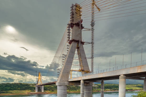 istock Three Borders Landmark Bridge Brazil Paraguay Argentina I 2174667727
