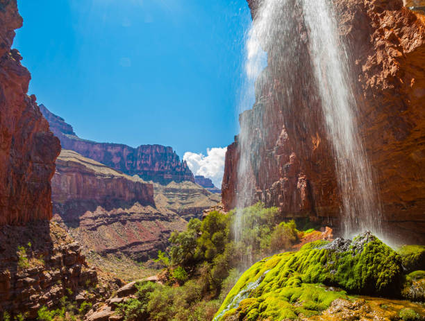 Gunlock Falls State Park Reservoir waterfall views, Utah by St George. 2023 record snowpack spring run off over desert erosion sandstone. Utah, USA.