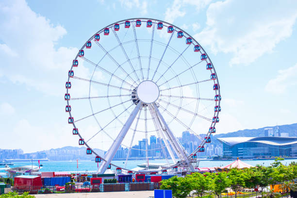 Skyscrapers and Hong Kong Observation Wheel