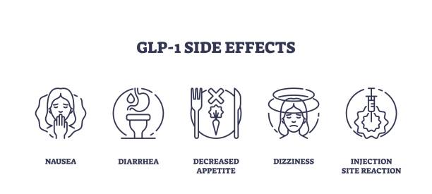 Outline icons set depicting GLP-1 side effects, nausea, diarrhea, decreased... Outline icons set depicting GLP-1 side effects, nausea, diarrhea, decreased appetite, dizziness, injection site reaction. crash site stock illustrations