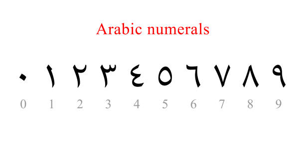 How R Numbers Read In Arabic 50+ Arabic Alphabet Chart Stock Illustrations, Royalty-Free Vector ...
