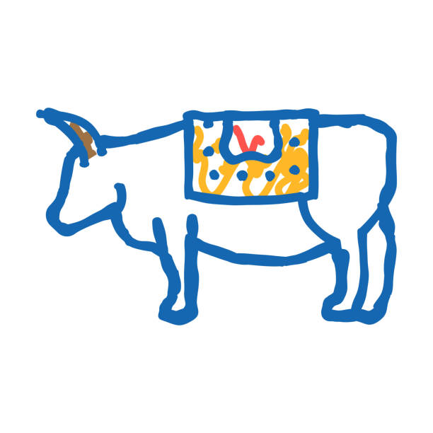 istock cow sacred animal hinduism icon doodle illustration 2174890093
