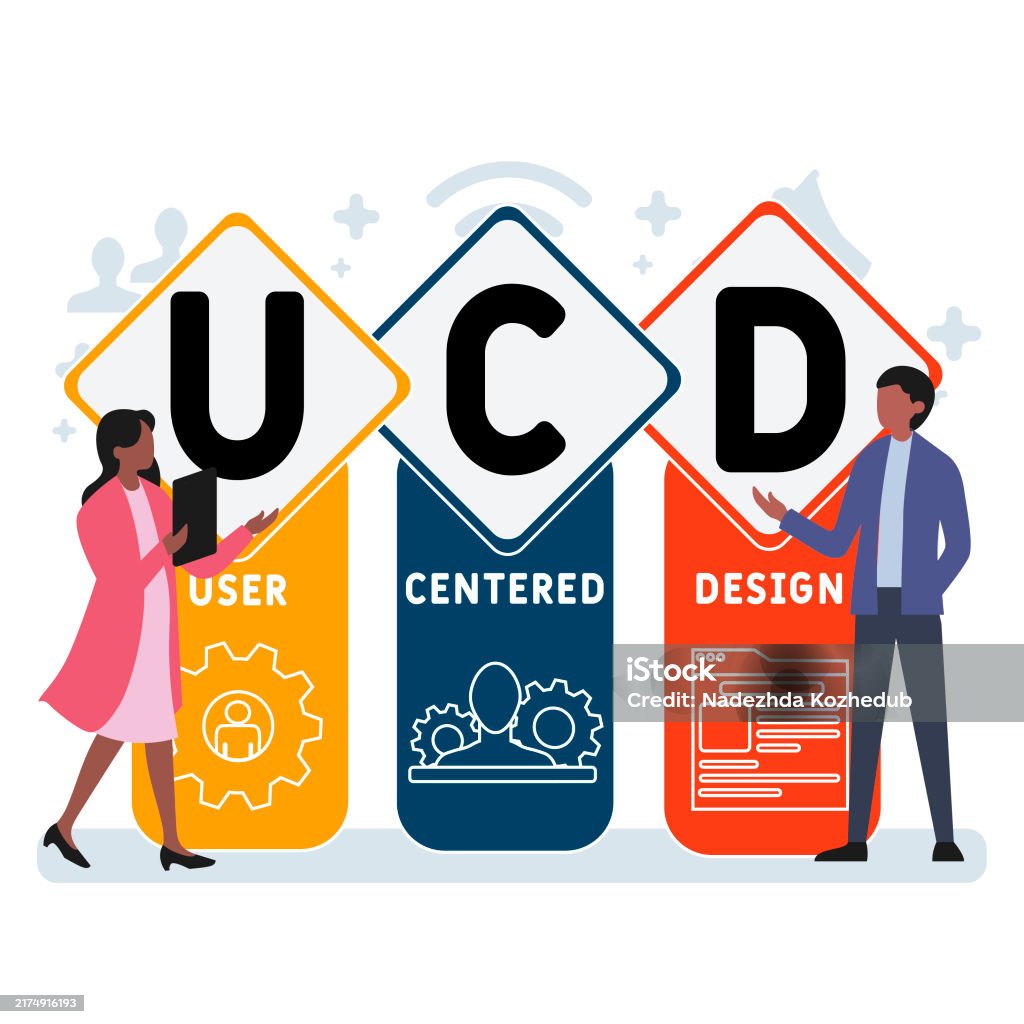 Acronym Example Design Ucd User Centered Design Acronym Stock Illustration - Download Image ...