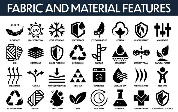 Fabric and Material Features Icons. Vector signs for product packaging and labeling.