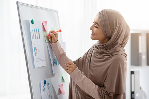 istock Islamic businesswoman preparing for presentation in office, taking notes on board 2175031370