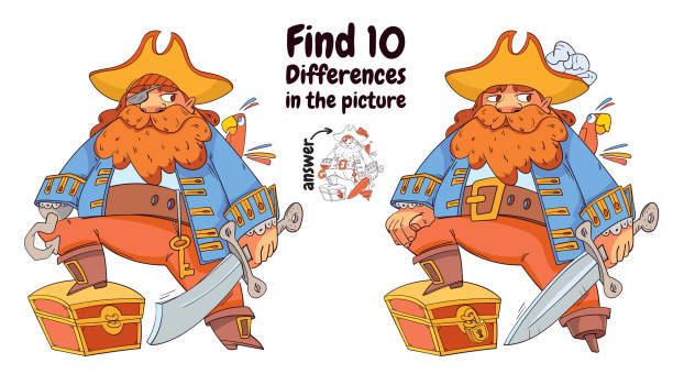 Pirate. Find 10 differences in the picture. Educational game for children Pirate. Find 10 differences in the picture. Educational game for children. Choose correct answer. Colorful cartoon characters. Funny vector illustration. Isolated white background school mascot costume stock illustrations