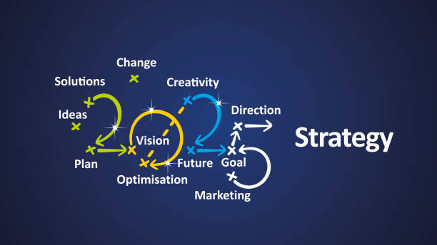 stockillustraties, clipart, cartoons en iconen met strategy 2025 new year word cloud text with handwritten colorful strategy arrows in shape of 2025 on board. new year white blue background vector. - woordwolk