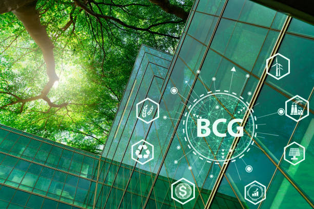 istock Bio-Circular Green economy concept for sustainable development. Corporate responsibility. Renewable energy and green building strategy. Zero emissions and environmental conservation for cleaner future 2175448299