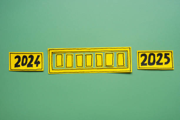 Progress bar with the years 2024 and 2025. Future goals concept.