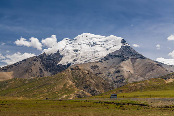 Noijin Kangsang Peak, Tibet, China, blue sky with copy space for text, panorama