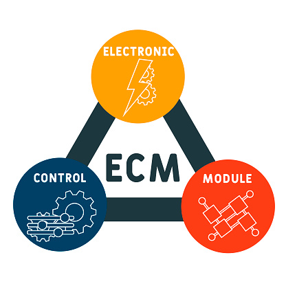 Ecm Electronic Control Module Acronym Stock Illustration - Download ...