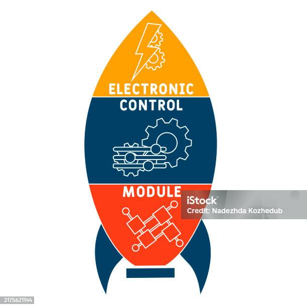 Ecm Electronic Control Module Acronym Stock Illustration - Download ...