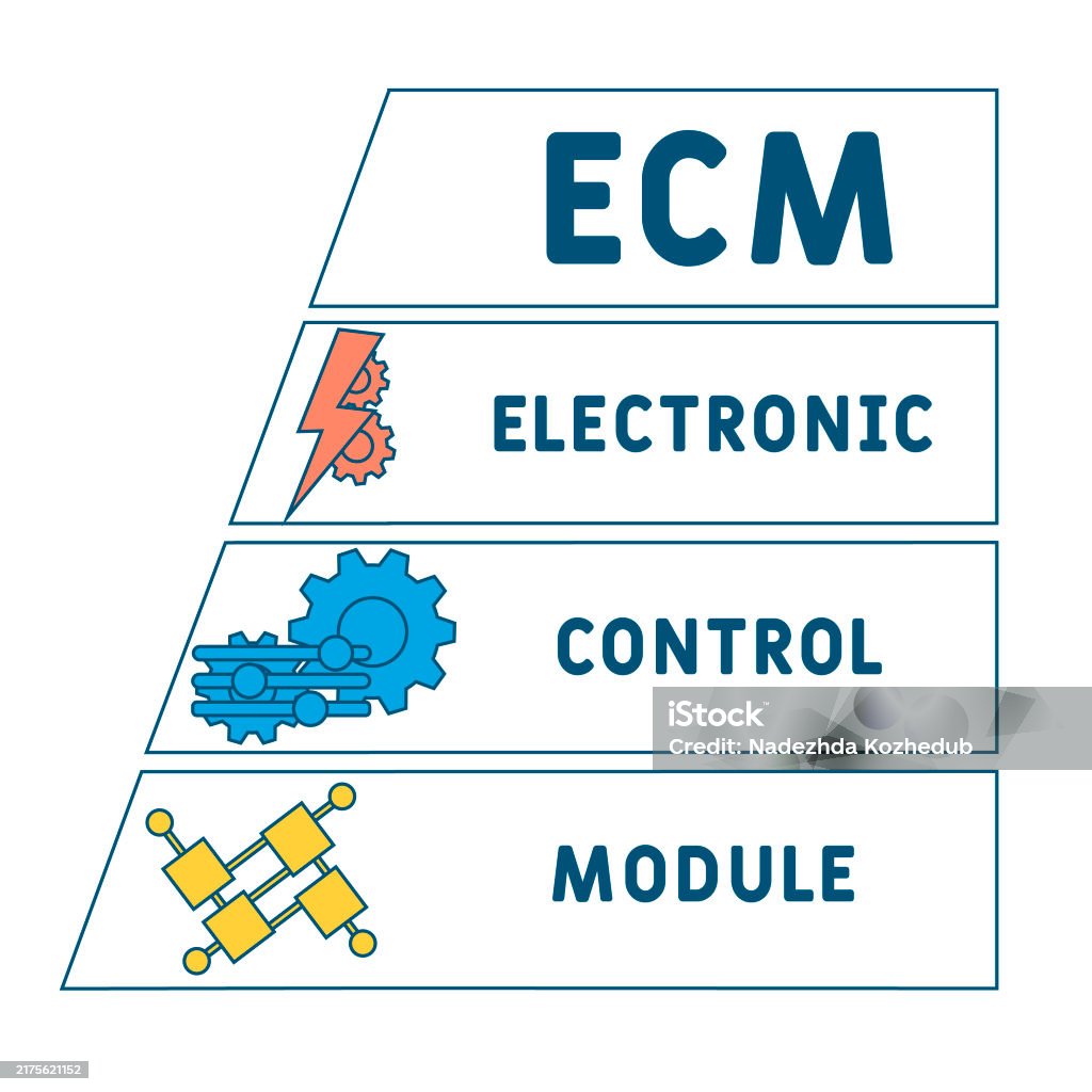 Ecm Electronic Control Module Acronym Stock Illustration - Download ...