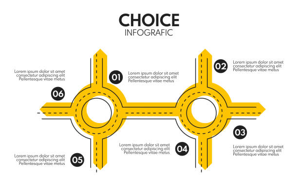 Different Routs 550+ Infographic Different Paths Stock Photos, Pictures & Royalty-Free ...