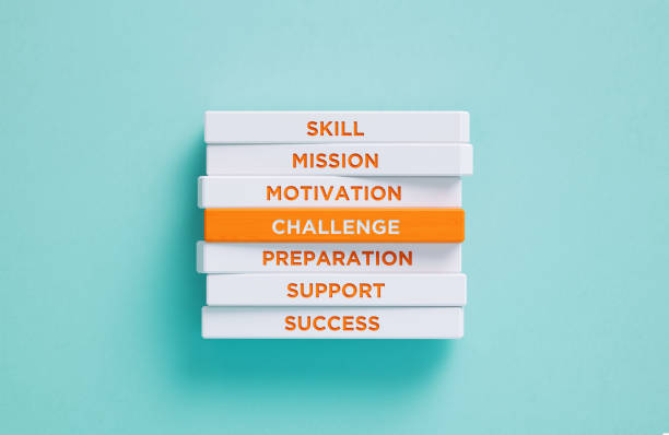 istock Challenge Related Words Written Wood Blocks On Blue Background - Challenge Concept 2175709742