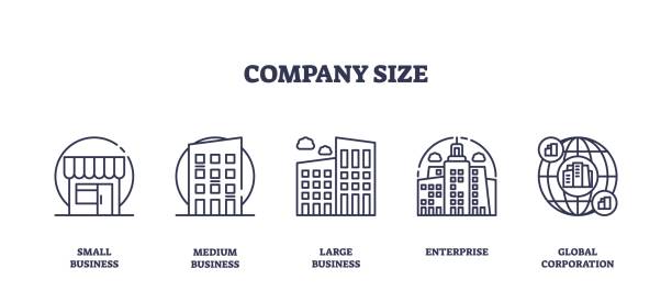 Icons representing different company sizes from small business to global... Icons representing different company sizes from small business to global corporation, using simple outline designs. outline icons set large stock illustrations