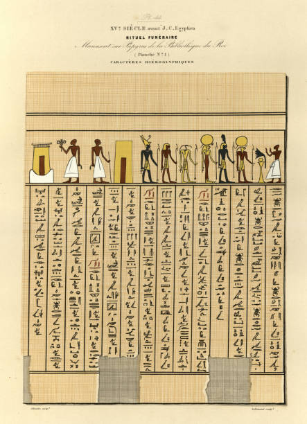 istock History, Ancient Egyptian hieroglyphs, Funeral ritual, Papyrus 15th Century BC, Vintage illustration 2175880630