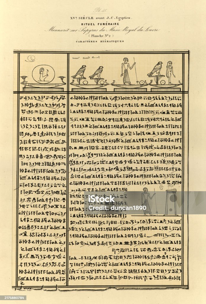Eleuphrat Script Example History Ancient Egyptian Hieroglyphs Script Writing Funeral Ritual ...