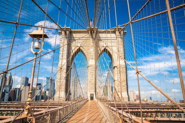 Brooklyn bridge in New York City architecture view, United states of America