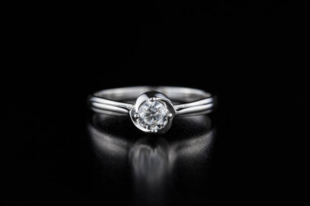 istock Women's Wedding Rings 2176051812