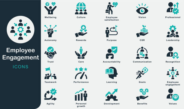 Employee Engagement solid icons collection.Containing Business, Company Culture, Social, Employee, Human resources, Communication, Vision, Values, Accountability, Performance, Management, Recognition Employee Engagement solid icons collection.Containing Business, Company Culture, Social, Employee, Human resources, Communication, Vision, Values, Accountability, Performance, Rewards, Recognition, Leadership, Professional, Personal growth, Target, CSR, Wellbeing, Esg, Goals, Benefits, Employee Relations, Teamwork, Autonomy, Purpose, Development, Learning, Agility, Employee satisfaction, Trust, Employee Care, Management agile workflow stock illustrations