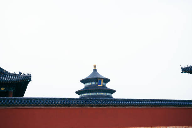 Beijing Temple of Heaven Prayer Hall for Good Harvests