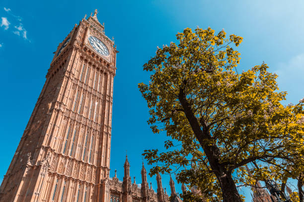 Big Ben and Parliament Building on a sunny day