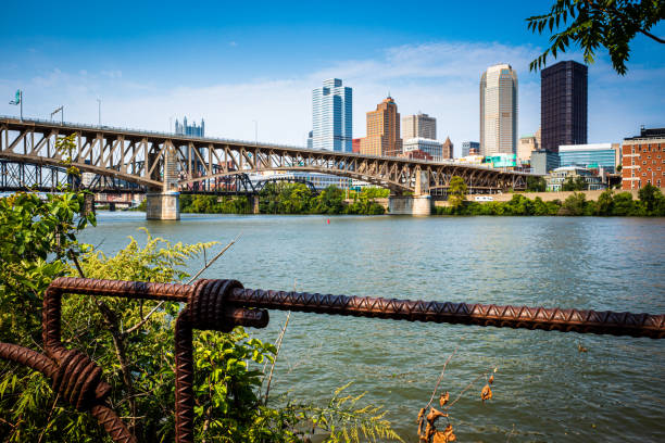 Pittsburgh, PA Skyline