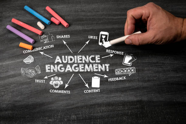 istock AUDIENCE ENGAGEMENT. Black scratched textured chalkboard background 2176321368