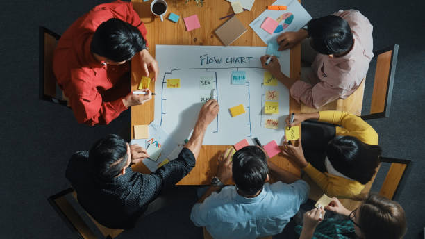 istock Top view of diverse people writing and making scrum task board. Convocation. 2176344460