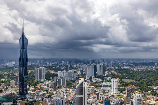 istock kuala lumpur skyline, malaysia 2176472518