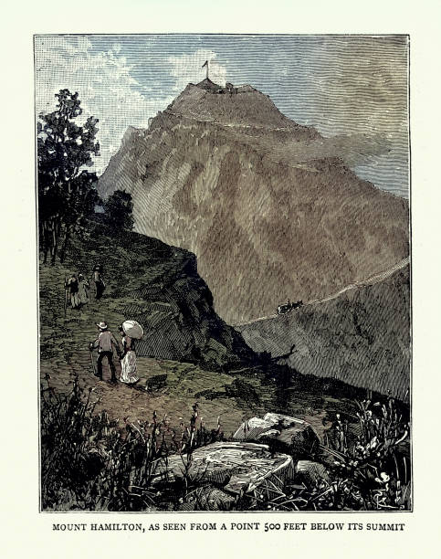 Mount Hamilton, California, 500 feet below its summit, 1880s, 19th Century Vintage illustration