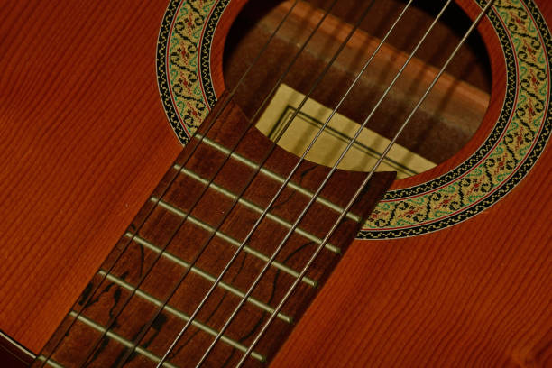 istock guitar neck and sound hole 2176651388