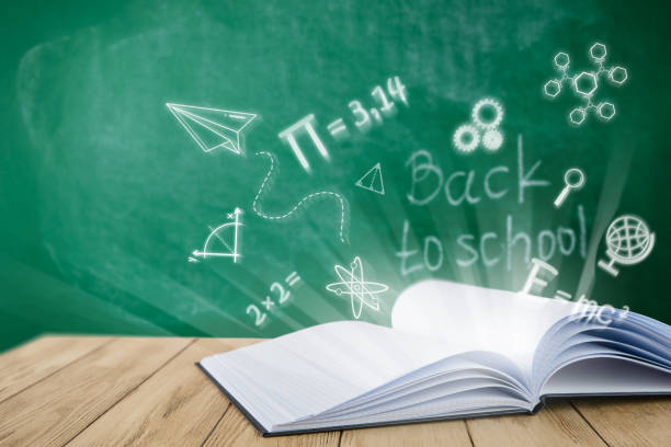 Education. Focus is on the apple with the A+ on the chalkboard in soft focus.  Old text books are from the 20s and 30s.  School books, pencil. 