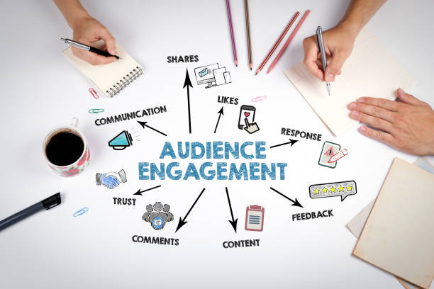istock AUDIENCE ENGAGEMENT Concept. The meeting at the white office table 2176814590