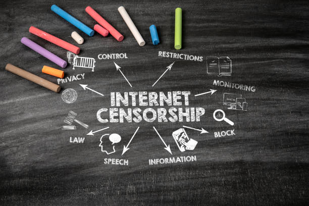 istock INTERNET CENSORSHIP Concept. Black scratched textured chalkboard background 2176814594