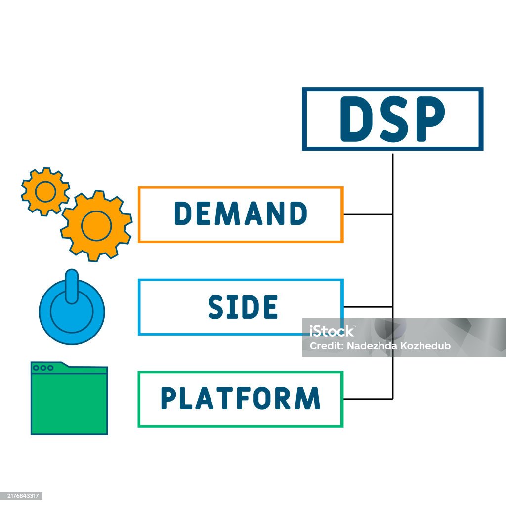 Dsp Python Platform Icon Dsp Demand Side Platform Acronym Stock Illustration - Download Image ...