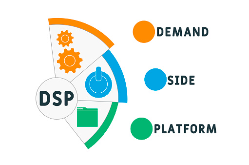 Dsp Python Platform Icon Dsp Demand Side Platform Acronym Stock Illustration - Download Image ...