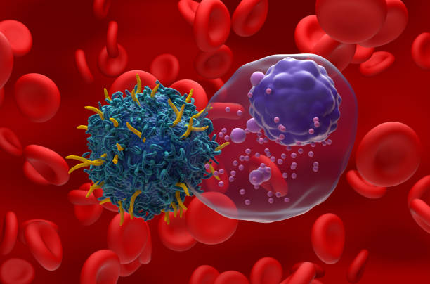 CAR T cell therapy in Multiple myeloma (MM) - closeup view 3d illustration stock photo
