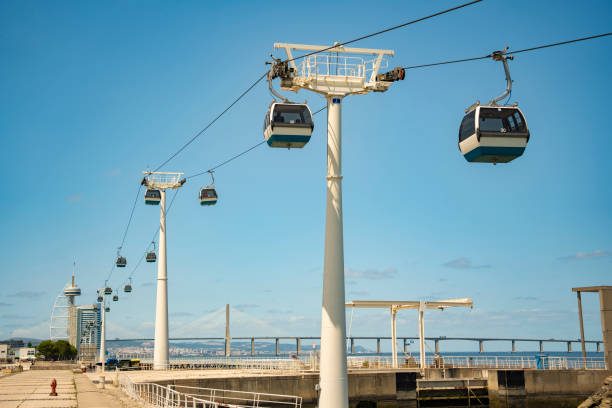 istock Cable cars in Lisbon 2176897036