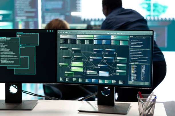 istock Cyber defense specialist examining information on a big screen 2176954204