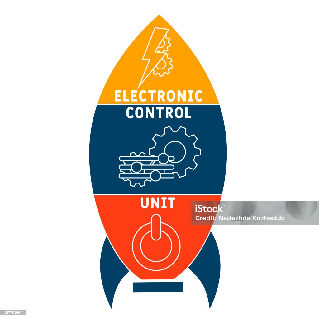 Ecu Electronics Control Unit Acronym Stock Illustration - Download ...