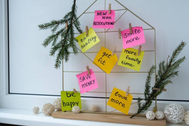 istock Vision board with new year resolutions aims goals on sticky notes. Preparation for New Year. Planning and setting goals for personal development 2177177169