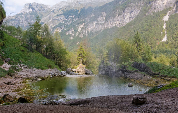 istock Goriuda Small Lake seen from under the Waterfall 2177269679