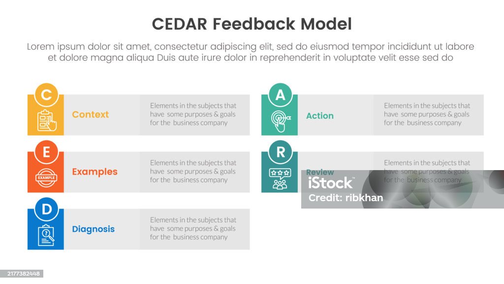 Cedar Module Feedback Cedar Feedback Model Infographic Template Banner With Long Rectangle ...