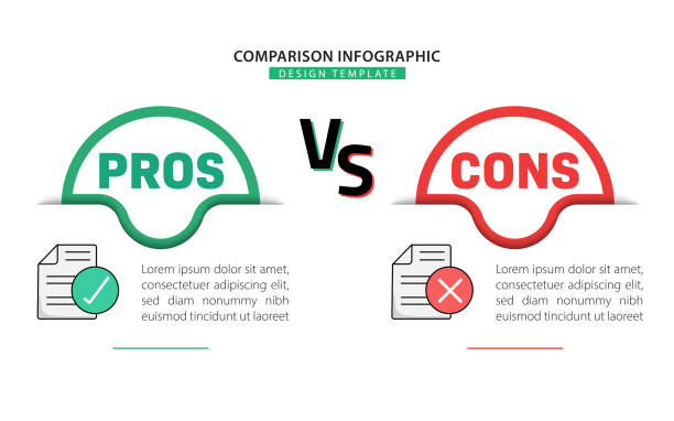 Comparing Options. Photo 3,000+ Comparing Two Options Stock Illustrations, Royalty-Free Vector ...
