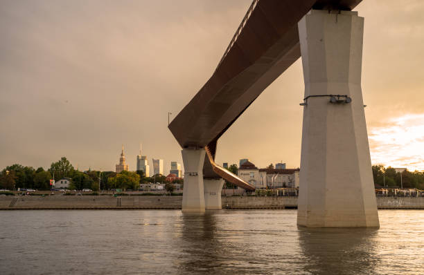 A modern pedestrian bridge with white pillars and a reddish-brown deck stretches across a river in Warsaw, Poland. The setting sun casts a warm glow on the city skyline, highlighted by skyscrapers and historic buildings.